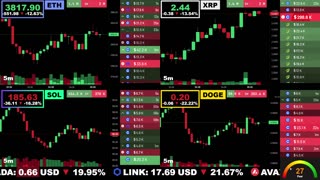 🟢 Ethereum, XRP, Solana, and Dogecoin | LIVE Crypto Prices & Charts 24/7 🔴