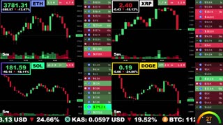 🟢 Ethereum, XRP, Solana, and Dogecoin | LIVE Crypto Prices & Charts 24/7 🔴