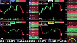 🟢 Ethereum, XRP, Solana, and Dogecoin | LIVE Crypto Prices & Charts 24/7 🔴