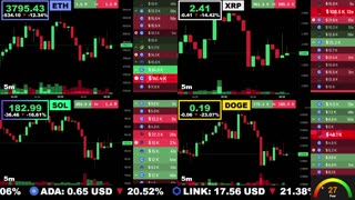 🟢 Ethereum, XRP, Solana, and Dogecoin | LIVE Crypto Prices & Charts 24/7 🔴