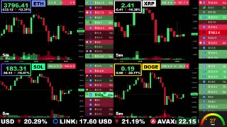 🟢 Ethereum, XRP, Solana, and Dogecoin | LIVE Crypto Prices & Charts 24/7 🔴