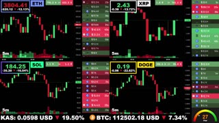 🟢 Ethereum, XRP, Solana, and Dogecoin | LIVE Crypto Prices & Charts 24/7 🔴