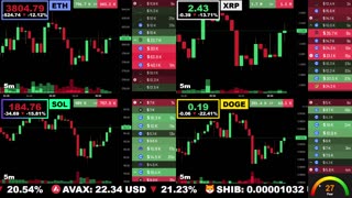 🟢 Ethereum, XRP, Solana, and Dogecoin | LIVE Crypto Prices & Charts 24/7 🔴