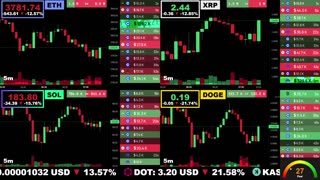 🟢 Ethereum, XRP, Solana, and Dogecoin | LIVE Crypto Prices & Charts 24/7 🔴