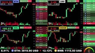 🟢 Ethereum, XRP, Solana, and Dogecoin | LIVE Crypto Prices & Charts 24/7 🔴
