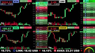 🟢 Ethereum, XRP, Solana, and Dogecoin | LIVE Crypto Prices & Charts 24/7 🔴