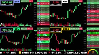 🟢 Ethereum, XRP, Solana, and Dogecoin | LIVE Crypto Prices & Charts 24/7 🔴