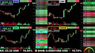 🟢 Ethereum, XRP, Solana, and Dogecoin | LIVE Crypto Prices & Charts 24/7 🔴