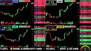 🟢 Ethereum, XRP, Solana, and Dogecoin | LIVE Crypto Prices & Charts 24/7 🔴