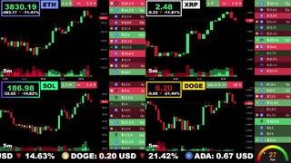 🟢 Ethereum, XRP, Solana, and Dogecoin | LIVE Crypto Prices & Charts 24/7 🔴
