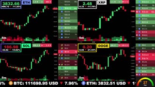 🟢 Ethereum, XRP, Solana, and Dogecoin | LIVE Crypto Prices & Charts 24/7 🔴