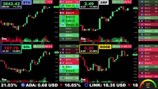 🟢 Ethereum, XRP, Solana, and Dogecoin | LIVE Crypto Prices & Charts 24/7 🔴