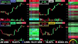 🟢 Ethereum, XRP, Solana, and Dogecoin | LIVE Crypto Prices & Charts 24/7 🔴