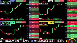 🟢 Ethereum, XRP, Solana, and Dogecoin | LIVE Crypto Prices & Charts 24/7 🔴