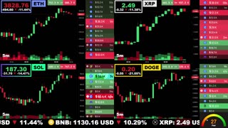 🟢 Ethereum, XRP, Solana, and Dogecoin | LIVE Crypto Prices & Charts 24/7 🔴
