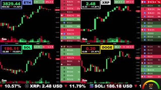 🟢 Ethereum, XRP, Solana, and Dogecoin | LIVE Crypto Prices & Charts 24/7 🔴