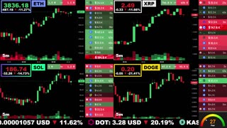 🟢 Ethereum, XRP, Solana, and Dogecoin | LIVE Crypto Prices & Charts 24/7 🔴