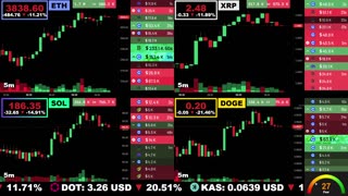 🟢 Ethereum, XRP, Solana, and Dogecoin | LIVE Crypto Prices & Charts 24/7 🔴