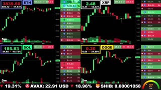 🟢 Ethereum, XRP, Solana, and Dogecoin | LIVE Crypto Prices & Charts 24/7 🔴