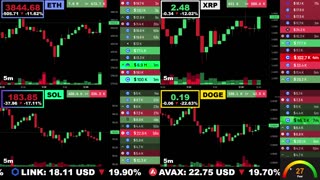 🟢 Ethereum, XRP, Solana, and Dogecoin | LIVE Crypto Prices & Charts 24/7 🔴