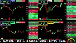 🟢 Ethereum, XRP, Solana, and Dogecoin | LIVE Crypto Prices & Charts 24/7 🔴