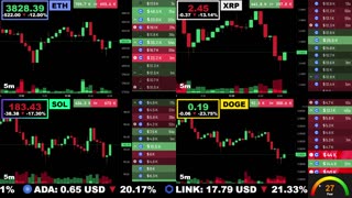 🟢 Ethereum, XRP, Solana, and Dogecoin | LIVE Crypto Prices & Charts 24/7 🔴