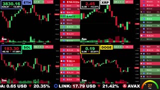 🟢 Ethereum, XRP, Solana, and Dogecoin | LIVE Crypto Prices & Charts 24/7 🔴