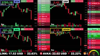 🟢 Ethereum, XRP, Solana, and Dogecoin | LIVE Crypto Prices & Charts 24/7 🔴