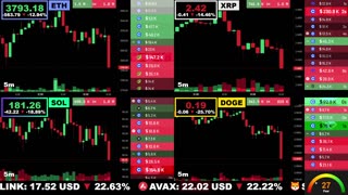 🟢 Ethereum, XRP, Solana, and Dogecoin | LIVE Crypto Prices & Charts 24/7 🔴