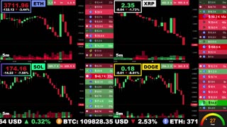 🟢 Ethereum, XRP, Solana, and Dogecoin | LIVE Crypto Prices & Charts 24/7 🔴