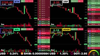 🟢 Ethereum, XRP, Solana, and Dogecoin | LIVE Crypto Prices & Charts 24/7 🔴