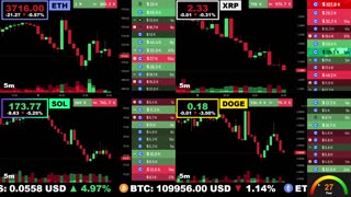 🟢 Ethereum, XRP, Solana, and Dogecoin | LIVE Crypto Prices & Charts 24/7 🔴