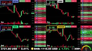 🟢 Ethereum, XRP, Solana, and Dogecoin | LIVE Crypto Prices & Charts 24/7 🔴