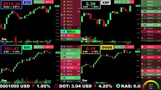 🟢 Ethereum, XRP, Solana, and Dogecoin | LIVE Crypto Prices & Charts 24/7 🔴