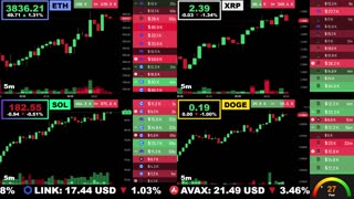 🟢 Ethereum, XRP, Solana, and Dogecoin | LIVE Crypto Prices & Charts 24/7 🔴