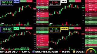 🟢 Ethereum, XRP, Solana, and Dogecoin | LIVE Crypto Prices & Charts 24/7 🔴