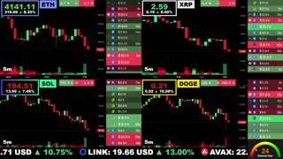 🟢 Ethereum, XRP, Solana, and Dogecoin | LIVE Crypto Prices & Charts 24/7 🔴