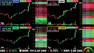 🟢 Ethereum, XRP, Solana, and Dogecoin | LIVE Crypto Prices & Charts 24/7 🔴