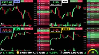 🟢 Ethereum, XRP, Solana, and Dogecoin | LIVE Crypto Prices & Charts 24/7 🔴