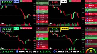 🟢 Ethereum, XRP, Solana, and Dogecoin | LIVE Crypto Prices & Charts 24/7 🔴