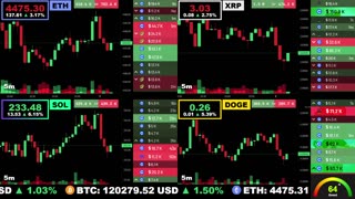 🟢 Ethereum, XRP, Solana, and Dogecoin | LIVE Crypto Prices & Charts 24/7 🔴