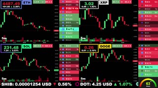 🟢 Ethereum, XRP, Solana, and Dogecoin | LIVE Crypto Prices & Charts 24/7 🔴