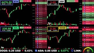🟢 Ethereum, XRP, Solana, and Dogecoin | LIVE Crypto Prices & Charts 24/7 🔴