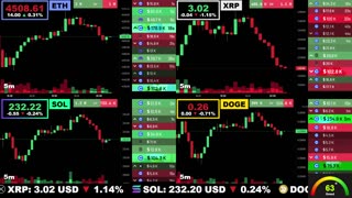 🟢 Ethereum, XRP, Solana, and Dogecoin | LIVE Crypto Prices & Charts 24/7 🔴