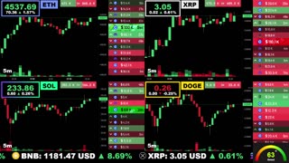 🟢 Ethereum, XRP, Solana, and Dogecoin | LIVE Crypto Prices & Charts 24/7 🔴