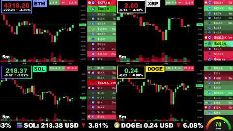 🟢 Ethereum, XRP, Solana, and Dogecoin | LIVE Crypto Prices & Charts 24/7 🔴