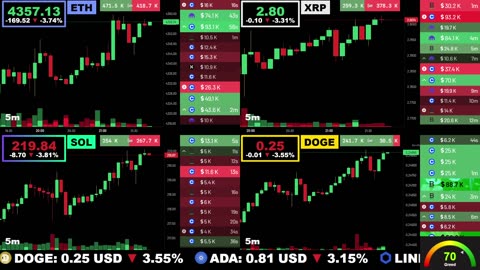 🟢 Ethereum, XRP, Solana, and Dogecoin | LIVE Crypto Prices & Charts 24/7 🔴