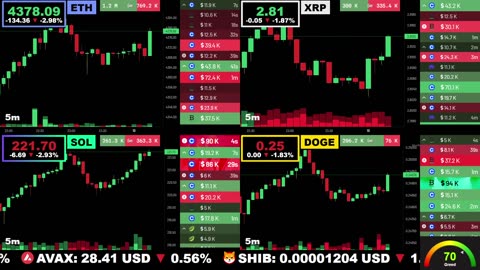 🟢 Ethereum, XRP, Solana, and Dogecoin | LIVE Crypto Prices & Charts 24/7 🔴