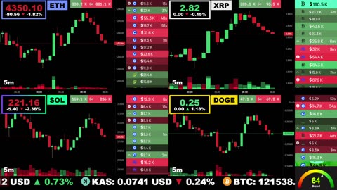 🟢 Ethereum, XRP, Solana, and Dogecoin | LIVE Crypto Prices & Charts 24/7 🔴