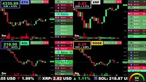 🟢 Ethereum, XRP, Solana, and Dogecoin | LIVE Crypto Prices & Charts 24/7 🔴
